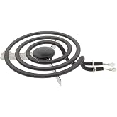 ERP S36Y12 Range Surface Element