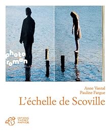 L' échelle de Scoville