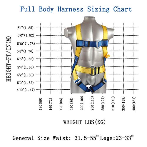 Full Body Safety Harness Tool Fall Protection CSA Z259.10-2018, ANSI/ASSE Z359.11-2021 and OSHA Compliant