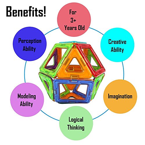 image for Soyee Magnetic Blocks STEM Educational Toys for 3,4 and 5+ Year Old Bo