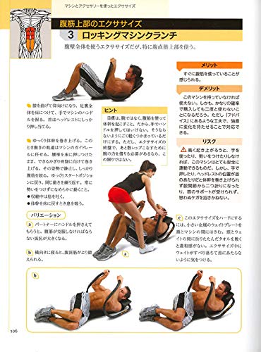 ドラヴィエのコアトレーニングアナトミィ フレデリック ドラヴィエ マイケル グンディル 安藤 誉 東出顕子 本 通販 Amazon ドラヴィエのコアトレーニングアナトミィ フレデリック ドラヴィエ マイケル グンディル 安藤 誉 東出顕子 本 通販 Amazon