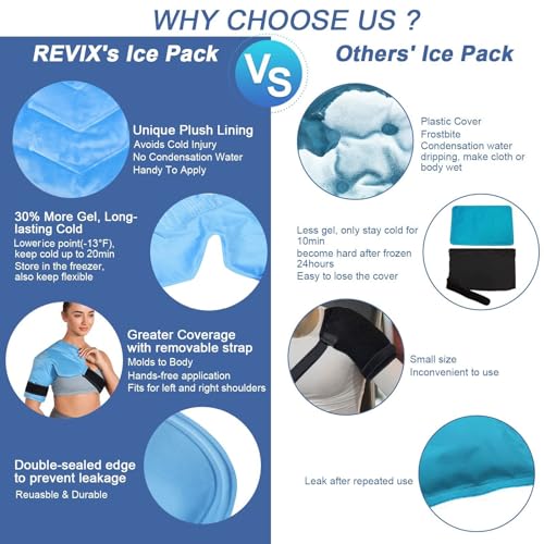 KOWVOWZ Shoulder Ice Pack Rotator Cuff Cold Therapy, Reusable Gel Ice Wrap for Shoulder Injuries & Pain Relief, Bursitis, Tendonitis, Swelling, Recovery for Man and Women