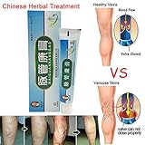 Dragon Honor Varicose Vein Cream Leg Ointment
