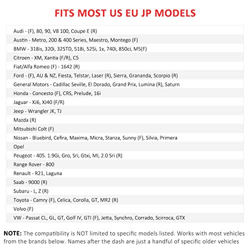 1 OrionMotorTech+Caliper+Compressor+Spreader+Replacement