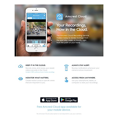 Amcrest 1080P Outdoor PTZ POE + IP Camera Pan Tilt Zoom