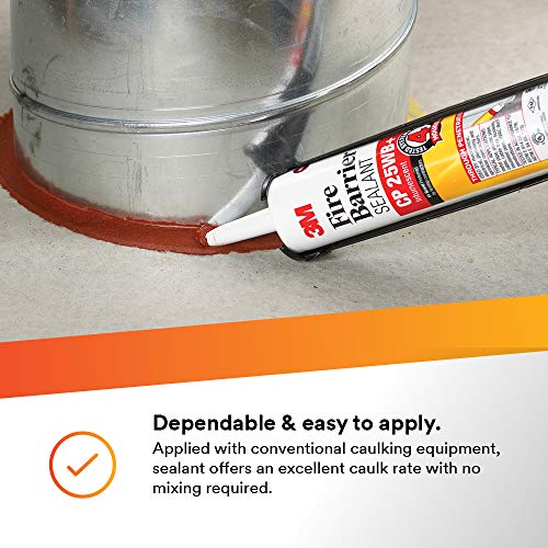 3M Fire Barrier Sealant CP 25WB+ for Commercial, Industrial and
