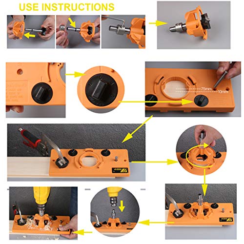 SWMIUSK Concealed Hinges Jig with 35mm Hinge Forstner Drill Bits