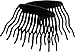 Mia Lockettes, Interlocking Combs, Jaw Clamp Updo Styling Tool, Black, 4 Inches, For Women and Girls 1set