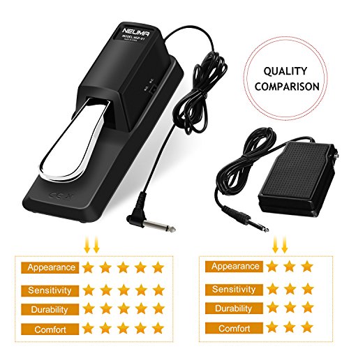 NEUMA Universal Sustain Pedal with Polarity Switch for Digital Electronic Piano Keyboard Yamaha, Roland, Casio, Korg etc.