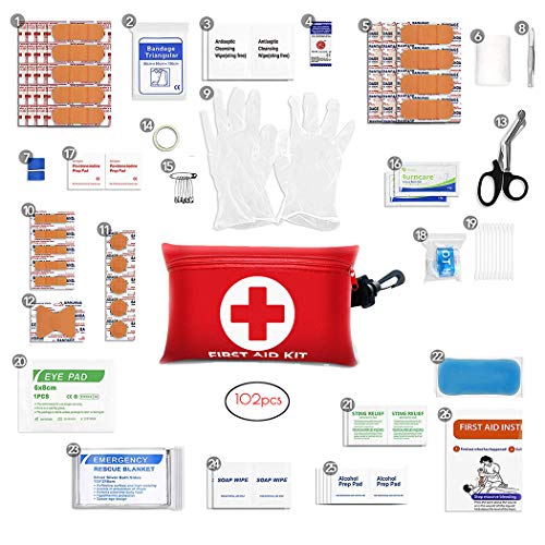 1 Emergency+Survival+Supplies+Compliant+Outdoors