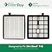 2 - FilterBuy Dirt Devil F45 (F-45) HEPA Replacement Filters, Part # 2KQ0107000. Designed by FilterBuy to fit Dirt Devil Vision Pet Canister Vac SD40000 & Dirt Devil EZ Lite Canister Vac SD40010