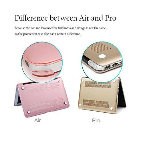 Hard Case for Apple MacBook Air New 13.3 Inch 2018 Model A1932 - L2W Laptop Accessories Plastic Protective Translucent Pattern Printing Cover Shell,Rainforest