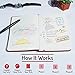 Bundle - Two Red Morning Sidekick Journals. Morning Habit Tracker! A Science Driven Daily Planner for Building Positive Life Habits