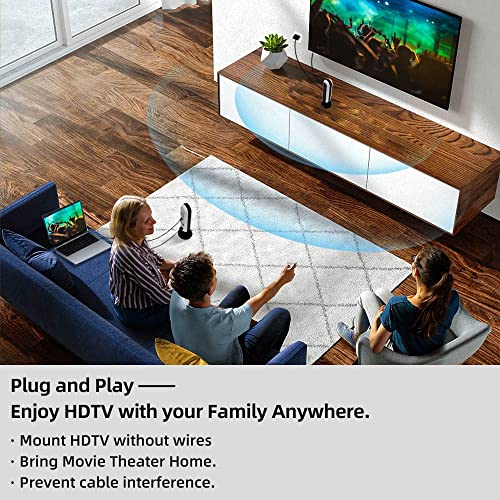 PeakDo 4K Wireless HDMI Transmitter and Receiver 100 Ft, 0 Latency