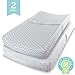 Baby Changing Pad Covers - 2 Pack - for Boys Girls Neutral - Soft Jersey Knit Cotton (Blue/Grey) Baby Changing Table Cover by Ziggy Baby