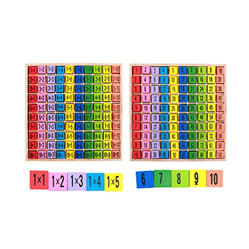 TIAN-K Wooden Multiplication Table Toys Set Math Toys - Math Counting Skills - Educational Children's Gift & Kids Toy - Thumbnail 2