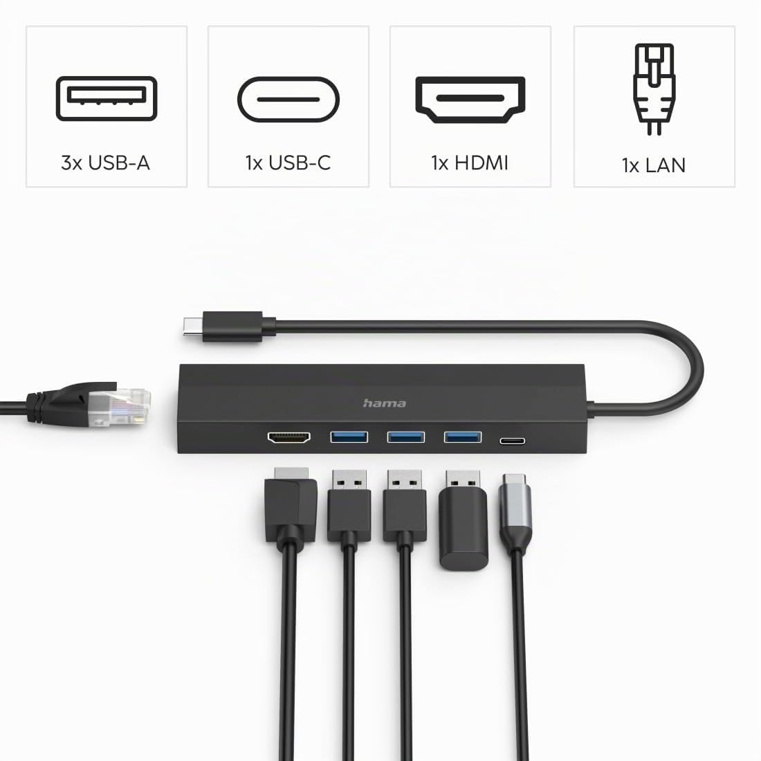 Hama USB-Hub 6 Ports (3X USB-A, USB-C, HDMI, LAN, Ethernet, für Maus, Tastatur, Monitor, Netzwerk etc., bis zu 5 Gbps, Ultra HD, 4K, Thunderbold, Power Delivery) 2