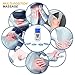 Cranvel FDA Cleared TENS Unit Electronic Pulse Massager,Portable TENS Unit 6 Modes with 4 Pads Adjustable Speed and Intensity for Muscle Pain Relief