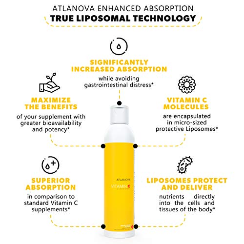 ATLANOVA True Liposomal Vitamin C 1000mg Liquid Superior Absorption