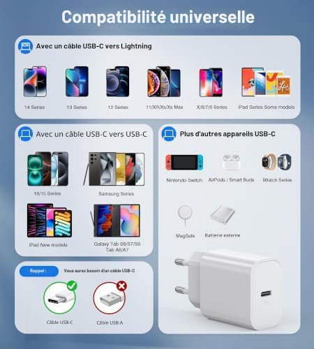 30W Chargeur i-Phone, Chargeur USB C, PD 3.0 Chargeur Rapide, Adaptateur USB-C Alimentation Compatible avec i-Phone 16/15/14/13/12 Plus Pro Max Mini, iPad, Samsung Galaxy S24/S23/22