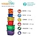 smartYOU Products 21 Day Portion Control Containers Kit - Nutrition Diet, Multi-Color Coded Weight Loss System. Complete Guide + PDF Planner + Recipe eBook and Tape Measure - BPA Free - 7 PC
