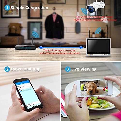Jennov Security Camera System Wireless, 1080P Wireless Security System 12" Monitor With 960P 4 Channel IP WIFI Camera Outdoor Night Vision Plug and Play Home Video Surveillance (No Hard Drive)
