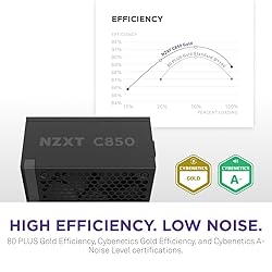 NZXT C850 Gold ATX 3.1 - Fully Modular Low-Noise PC