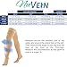 NuVein Medical Compression Stockings, 20-30 mmHg Support, Women & Men Thigh Length Hose, Open Toe, Beige, X-Large