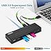 Unitek USB Ethernet Adapter 7-Port Hub, 6 Ports USB 3.0 Hub with Gigabit Ethernet Converter, 2.4A Charging Port, 36W Powered Data Hub Splitter, Compatible MacBook, iMac, Surface Pro, Laptop PC, HDD