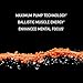 PERFORMIX ION MultiPhase PreWorkout, Maximum Pump Technology, Ballistic Muscle Energy, Enhanced Mental Focus, 20 Servings, Blue Ice