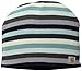 Carhartt Women's Striped Knit Hat, Deep Blue, One Size
