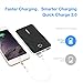 Enjoybot Power Bank 10000mAh Quick Charge 3.0 Portable Charger Battery Pack with USB Type C Cable