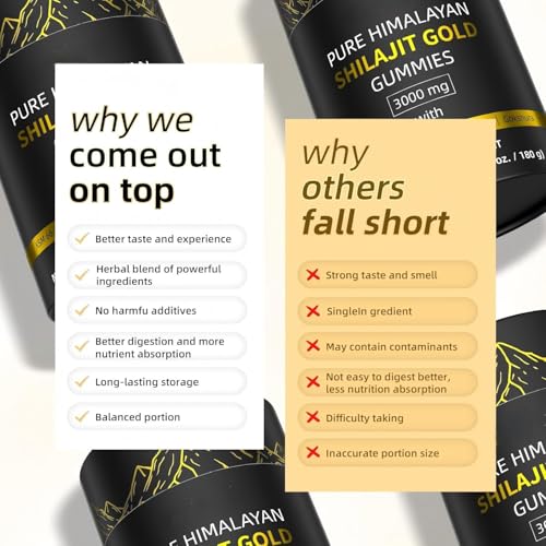 Pure Shilajit Gold Gummies 3000mg for Men & Women – Himalayan Shilajit with Fulvic Acid & 85+ Trace Minerals – Organic Shilajit Supplement, 60 Gummies