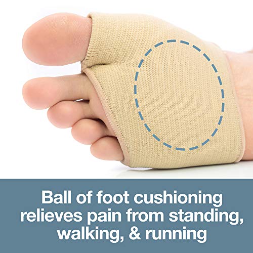 3 ZenToes+Metatarsal+Cushion+Supports+Metatarsalgia