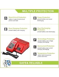 Topbatt M12 - Batería de repuesto para Milwaukee (2,0 Ah, 12 V, 48 - 11 - 2440, 48 - 11 - 2402, 2 unidades)
