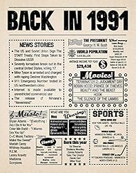 8x10 1991 Birthday Gift // Back In 1991 Newspaper Poster // 31st ...