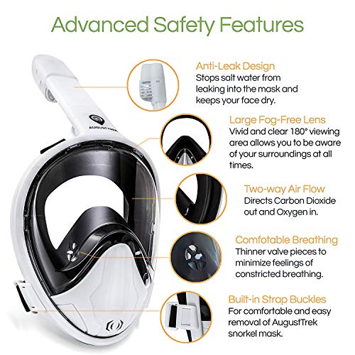 image for AugustTrek New Hybrid Lens GoPro Compatible Snorkel Mask Full Face Fol