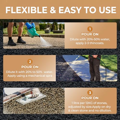 BALORIZ Rock Glue - 68oz Mulch Glue for Landscaping, Pea Gravel & Stones Bark, Strong Stabilizing Gravel Glues with Applicator Non-Toxic, Ready-to-Use for Paths, Patios & Garden Borders