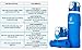 Foldable Collapsible Water Bottle, Soft Packable Sports and Travel Bottles, Leak Proof Valve, BPA Free, FDA Certified Silicone, Non Toxic and Odorless, Squeeze Durable Fold Up Gym Camping Bottle, 26oz
