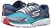 Skechers Performance Women's Go Run Forza Boston 2016 Running Shoe,Navy/Teal,9 M US