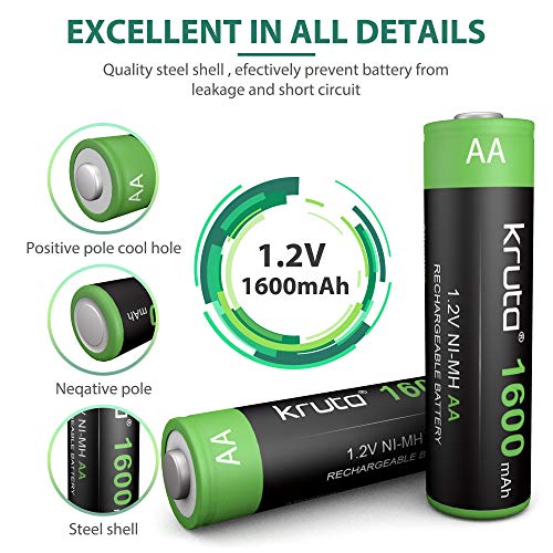 Kruta 20-Pack Rechargeable AA Batteries Pre-Charged, 1600mah NiMH Rechargeable AA Solor Batteries Double A Battery for Outdoor Solar Lights and Household Devices