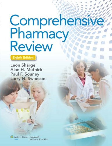 Comprehensive Pharmacy Review