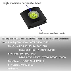 Rear Lens Cap and Front Body Cap for Nikon D850