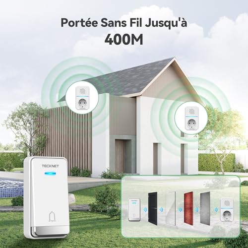 TECKNET Wireless Doorbell Kit, 400M Self-Powered Wireless Doorbell with 2 Receivers, IP65 Chime Kit with Tomas USB Externas y Luz LED, 60 Melodies, 5 Volume Levels