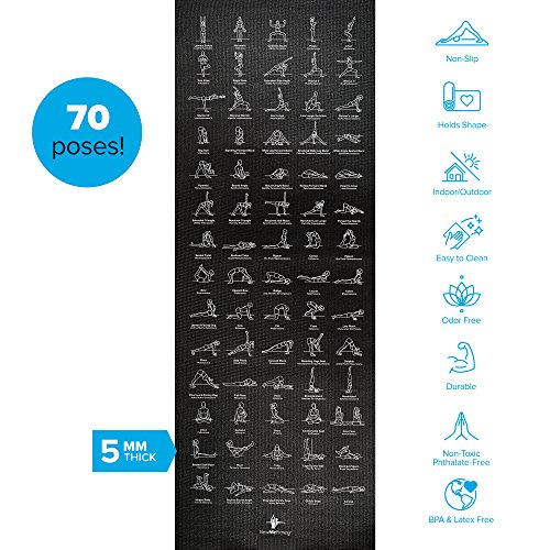 NewMe Fitness Instructional Yoga Mat Printed w/ 70 Illustrated Poses