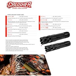 Avian-X Turkey Choke Tube INVECTOR Black