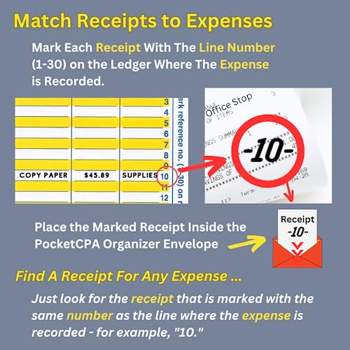 PocketCPA Receipts Organizer & Expense Envelopes. AllinOne Receipt