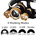 BenRan 6000Lm Headlamp IMPROVED LED,4 Light Modes Headlight,Zoom Flashlight with Rechargeable 18650 Battery & Dual Smart Charger,Hunting Helmet Light for Camping,Running (Focus Zoom Lights, Golden)