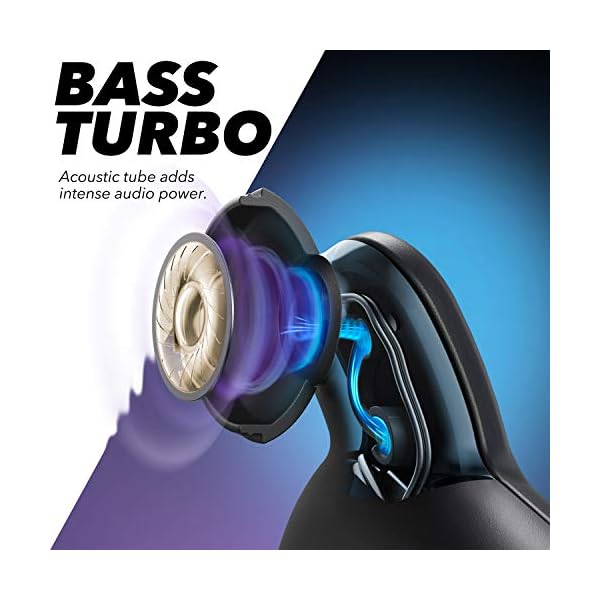 Anker-Soundcore-Spirit-X2-True-Wireless-Earbuds-Body-Moving-Bass-IP68-Sweatproof-36H-Playtime-Fast-Charge-Secure-Earhooks-Bluetooth-5-cVc-80-Clear-Calls-Sports-Earphones-For-Gym-Sport soundcore Anker Spirit X2 True Wireless Earbuds, Body-Moving Bass, IP68 Sweatproof, 36H Playtime, Fast Charge, Secure…