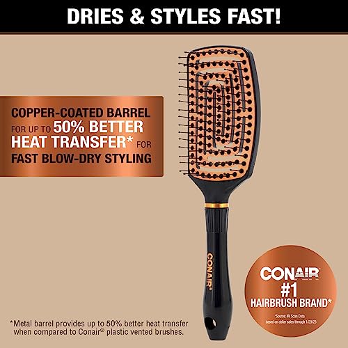 Conair Quick BlowDry Copper Collection, FlexiHead Vent Brush, Hair